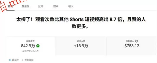 YouTube AI Shorts出海实战营,从0开始教AI制作Shorts,开通YPP变现,月入万刀,新手可复制的实操路径
