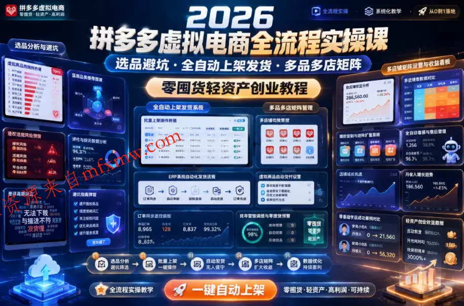 2026拼多多虚拟电商全流程实操课,选品避坑・全自动上架发货・多品多店矩阵,零囤货轻资产创业教程