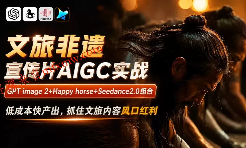 文旅非遗宣传片AIGC实战，GPT image 2+Happy horse+Seedance2.0组合，低成本快产出，抓住文旅内容风口红利