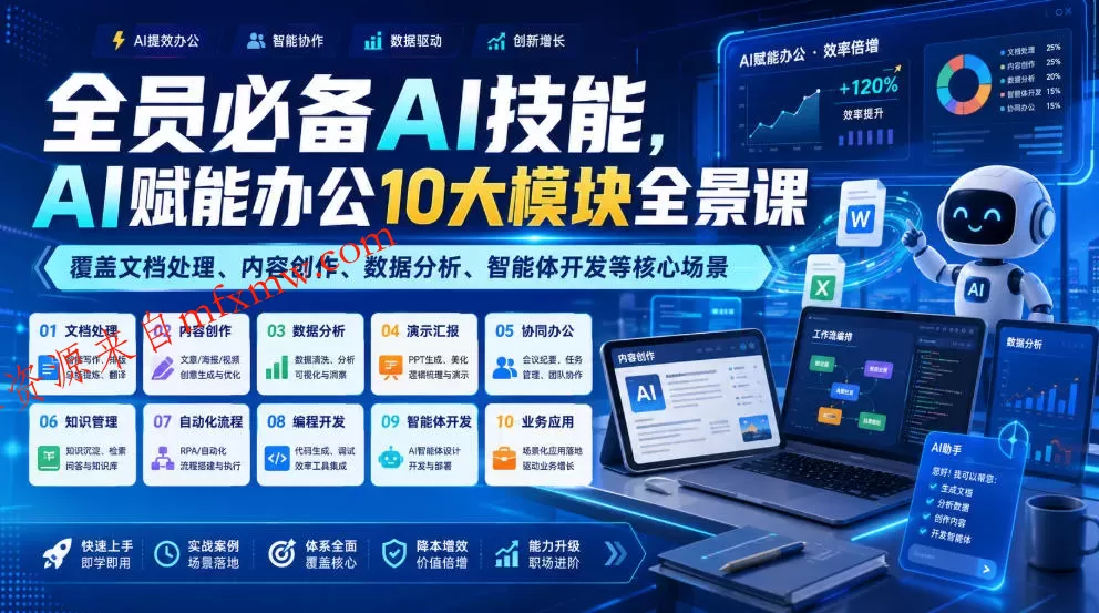 全员必备AI技能,AI赋能办公10大模块全景课,覆盖文档处理、内容创作、数据分析、智能体开发等核心场景