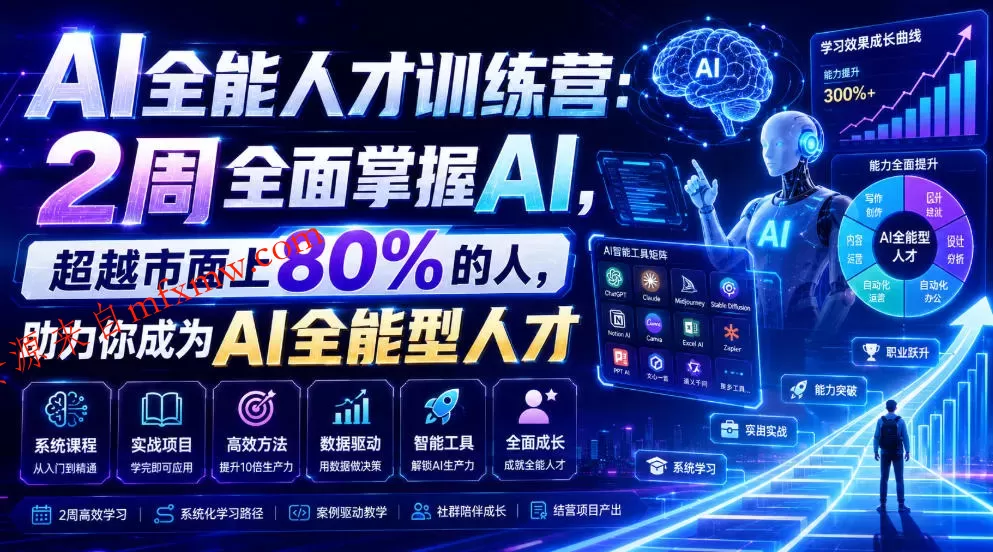 AI全能人才训练营:2周全面掌握AI,超越市面上80%的人,助力你成为AI全能型人才