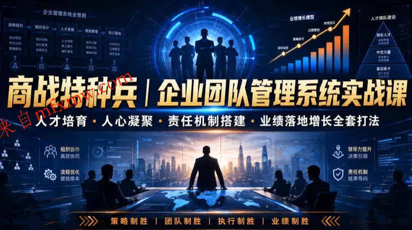 商战特种兵｜企业团队管理系统实战课人才培育・人心凝聚・责任机制搭建・业绩落地增长全套打法