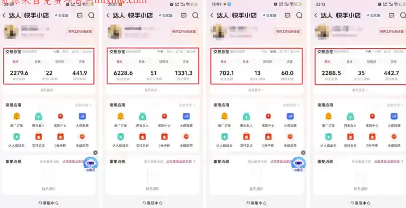 AI短视频带货,靠AI生成短视频,分发到抖音快手平台,多种模版提示词提供,单条视频1k+收益