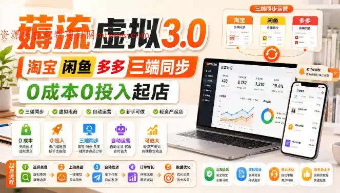 绅白不白·薅流虚拟3.0丨淘宝闲鱼多多三端同步丨0成本0投入起店