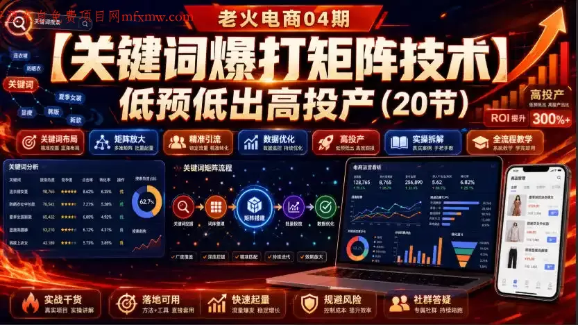 老火电商04期:【关键词爆打矩阵技术】低预低出高投产(20节)