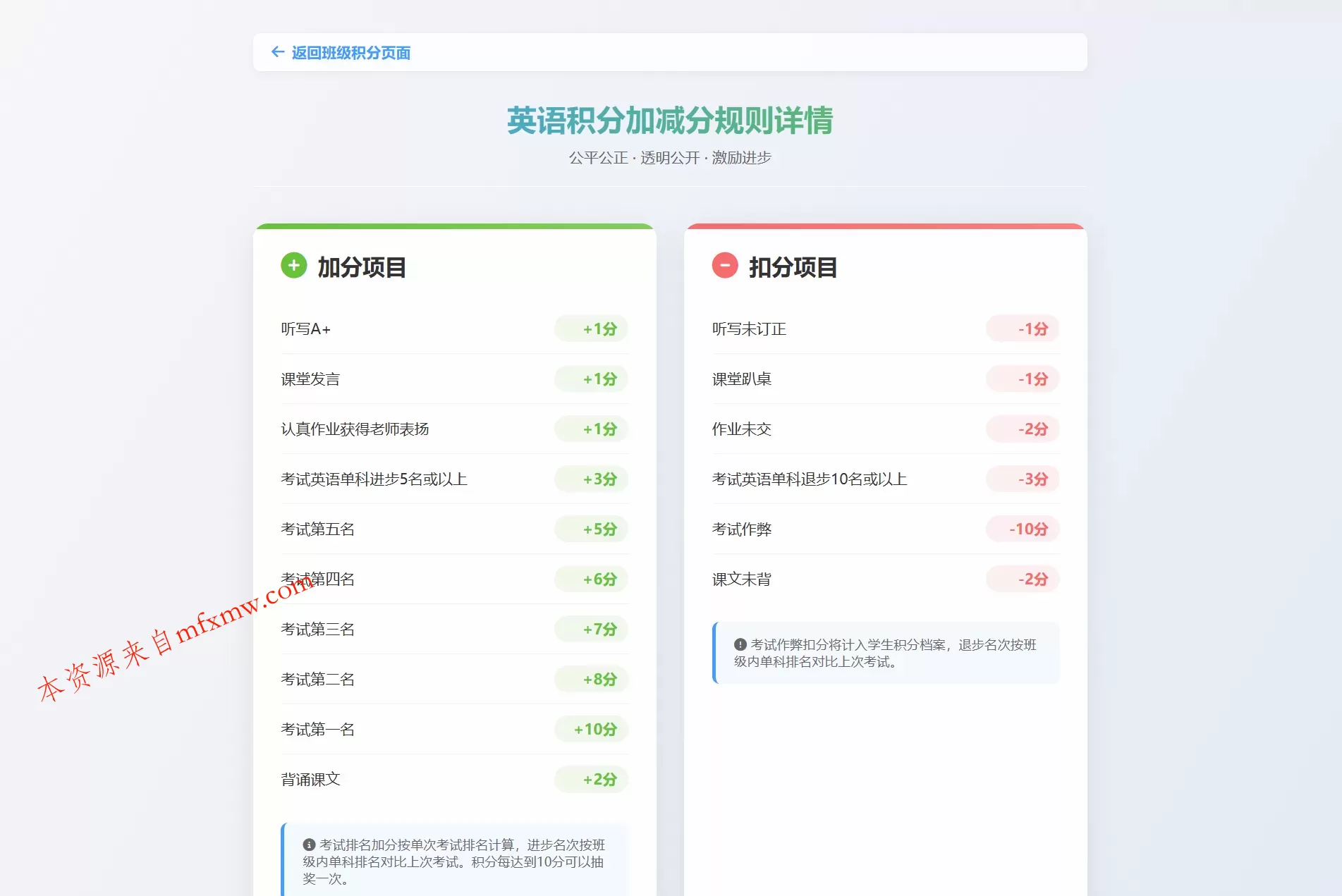 班级学生平时表现记录 积分抽奖系统源码 全开源 班级学生平时表现记录 积分抽奖系统源码 全开源