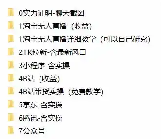 我工作室跑通的7个搞钱路子，今天全盘托出，包含部分项目免费教学(淘宝、拉新、小程序、代运营-免费项目网