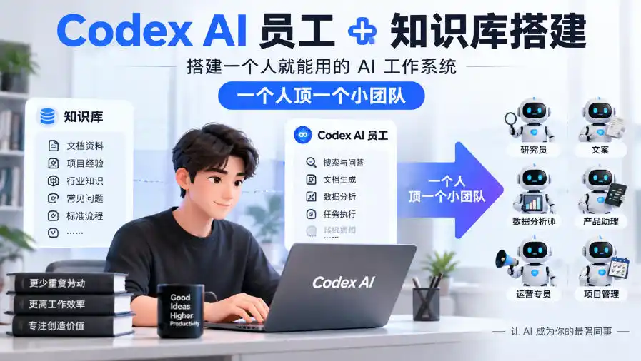 Codex AI员工+知识库搭建,搭建一个人就能用的AI工作系统,一个人顶一个小团队-免费项目网