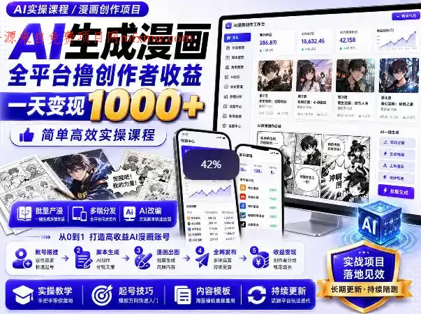 AI生成漫画全平台撸创作者收益内部课程，实操最高单日变现1k+