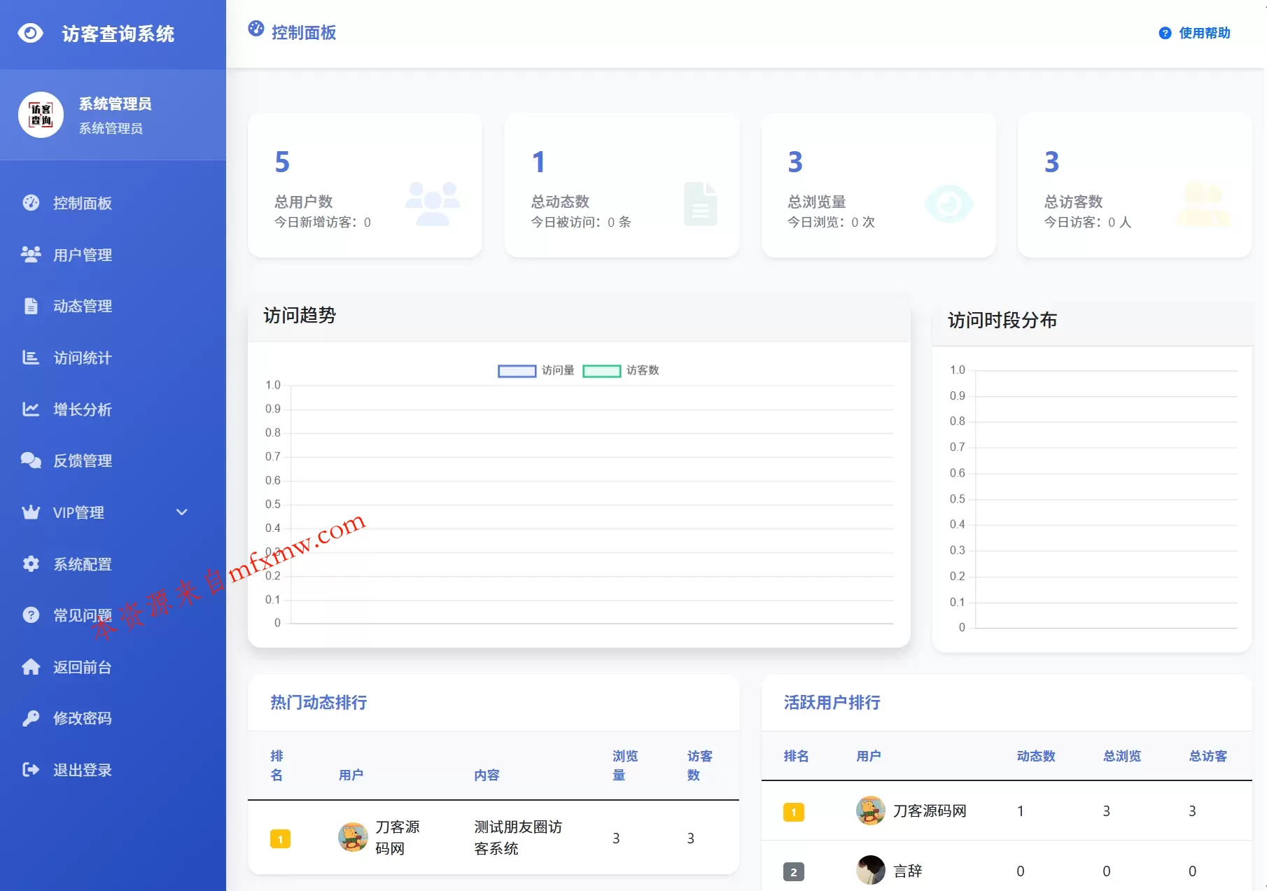 最新UI微信朋友圈访客记录系统修复版源码