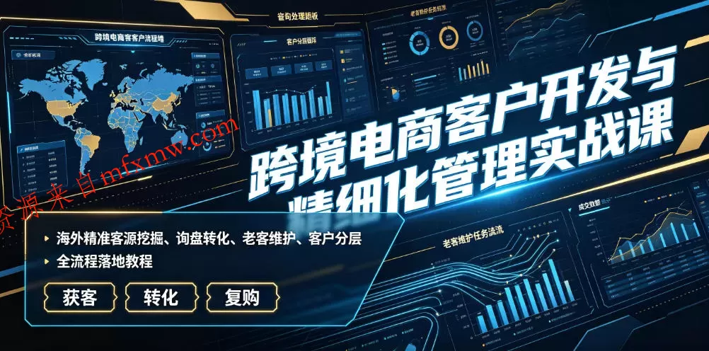 跨境电商客户开发与精细化管理实战课｜海外精准客源挖掘、询盘转化、老客维护、客户分层全流程落地教程