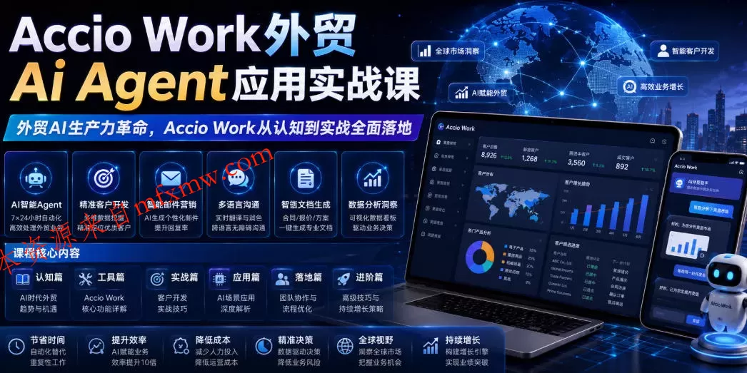 Accio Work外贸Ai Agent应用实战课，外贸AI生产力革命，Accio Work从认知到实战全面落地