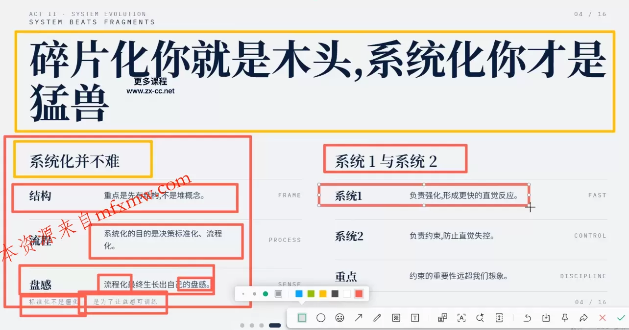 高老师·高阶实战交易体系(更新6月)