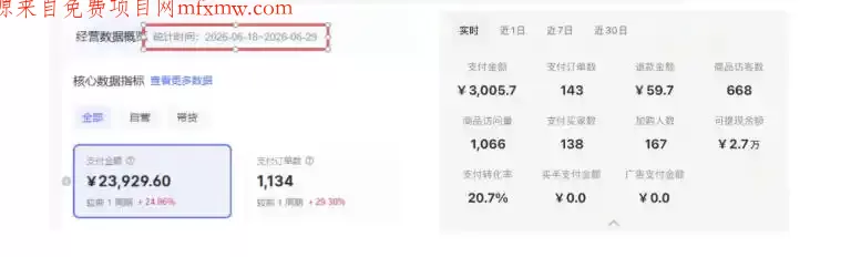 8月AI小红书虚拟电商Pro训练营,手把手带你从0到1跑通虚拟电商全流程,给普通人的最短商业变现路径