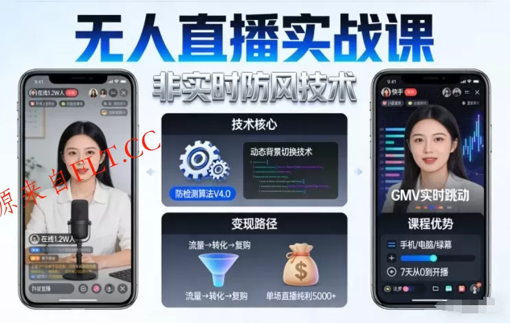 宝子哥无人直播实战课，非实时防风技术，聚焦抖音快手等平台直播带货，轻松开启直播变现之路（更新2026年5月10日）