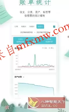 一木记账 v6.5.0高级版