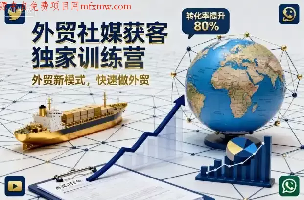 外贸社媒获客独家训练营,外贸新模式,快速做外贸(更新26年08月21日)