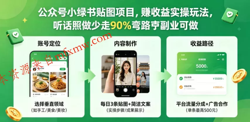公众号小绿书贴图项目,赚收益实操玩法,听话照听话照少走90%弯路丨副业可做