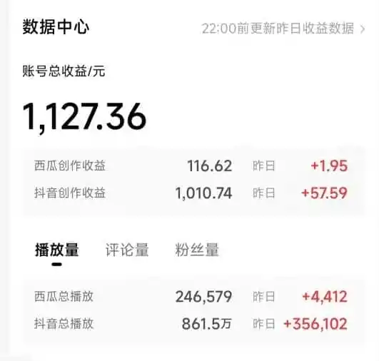 一天收入2000+,最新中视频创新玩法,用AI科技一键改唱影解说刷爆流量收益【揭秘】