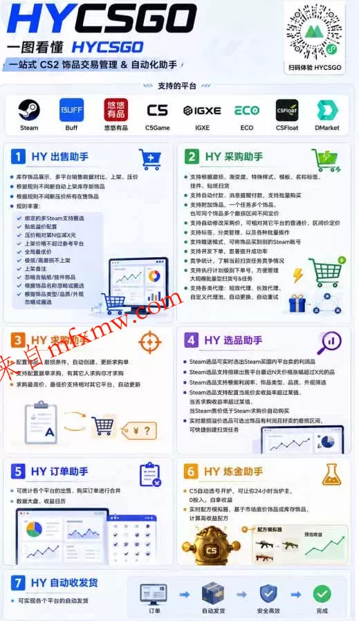 AI全自动游戏躺賺副业:日入几百,稳定运行三年的项目!【揭秘】
