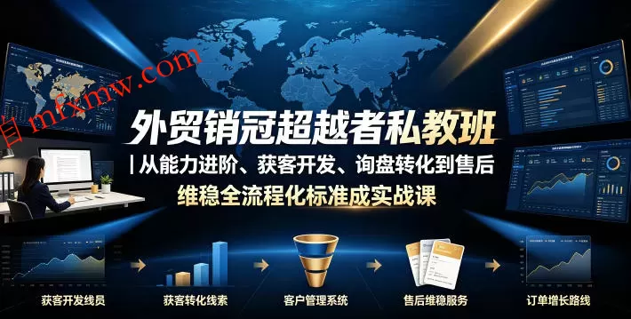 外贸销冠超越者私教班|从能力进阶、获客开发、询盘转化到售后维稳全流程标准化成交实战课
