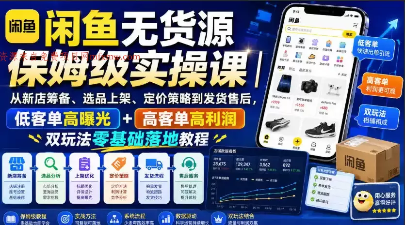 闲鱼无货源保姆级实操课|从新店筹备、选品上架、定价策略到发货售后,低客单高曝光+高客单高利润双玩法零基础落地教程