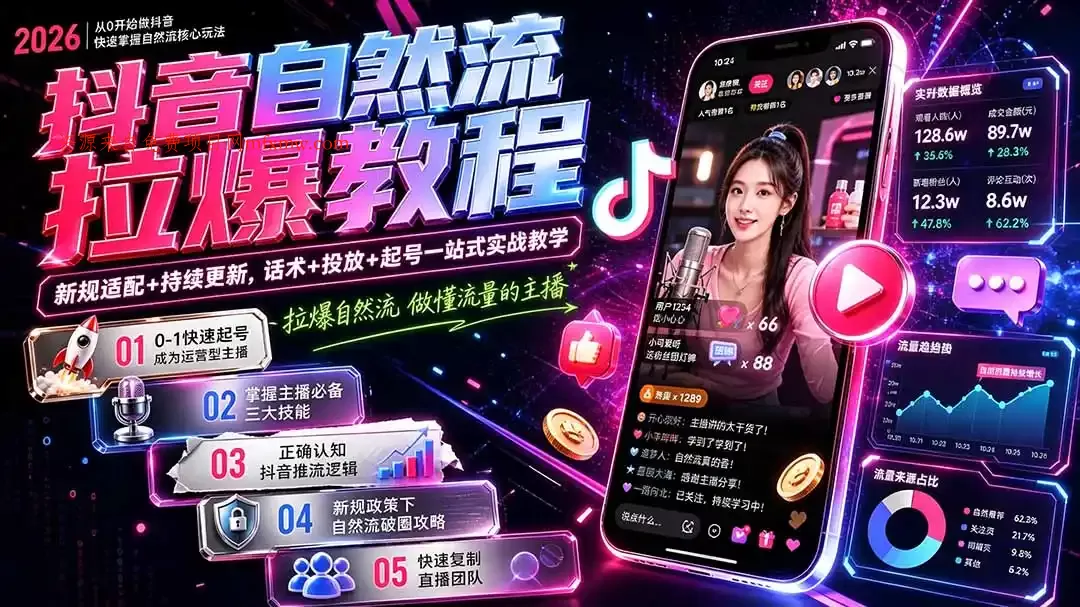 图片[1]-抖音自然流拉爆教程-更新8月：做懂流量的主播，新规适配+持续更新，话术+投放+起号一站式实战教学-项目网