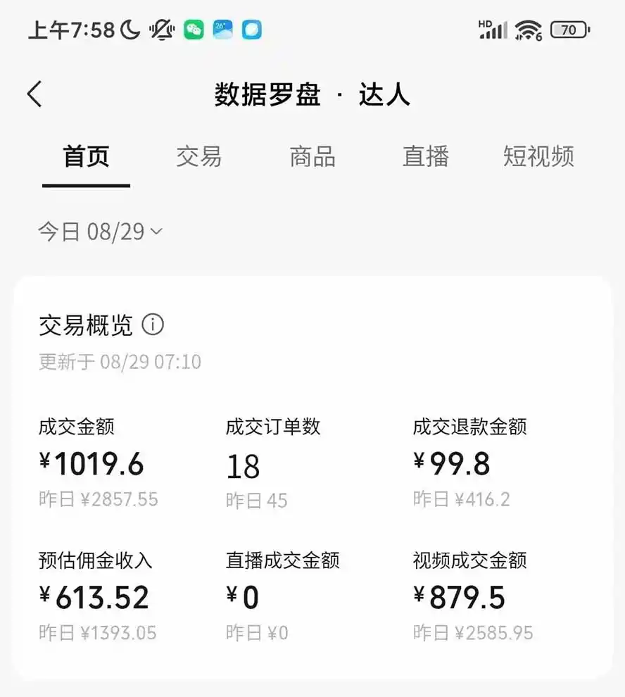 外面卖998元的2026普通人AI卖书新玩法:不露脸、不囤货,10种玩法+AI批量制作+橱窗变现,单条爆款日销几百至几千元-免费项目网