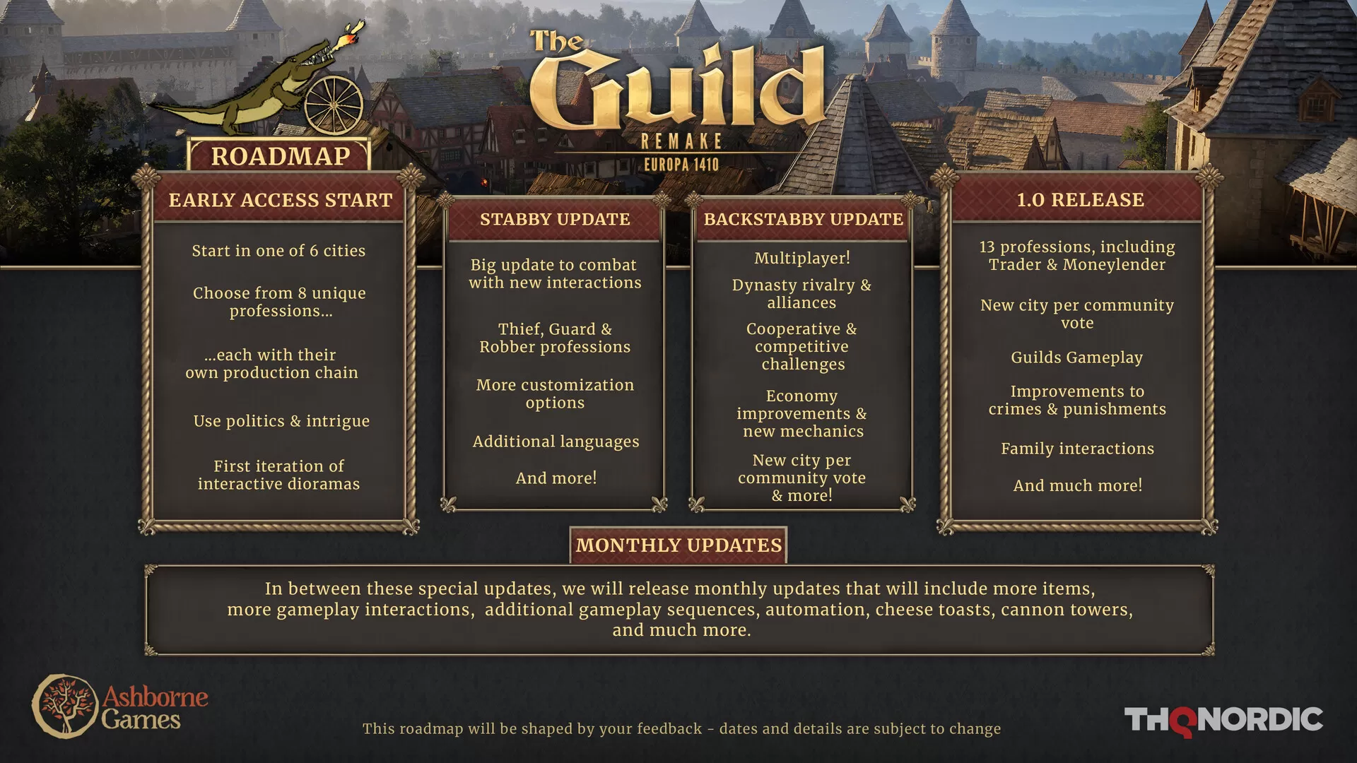 行会1重制版：欧洲1410/The Guild 1 Remake: Europa 1410-免费项目网