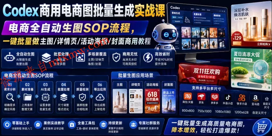 Codex商用电商图批量生成实战课|电商全自动生图SOP流程,一键批量做主图/详情页/活动海报/封面商用教程