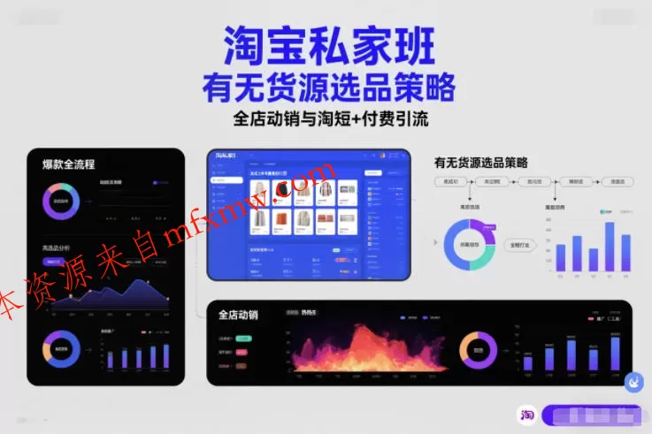 淘宝私家班,有无货源选品策略,高成功率爆款全流程打法,全店动销与淘短+付费引流(更新2026年5月22日)