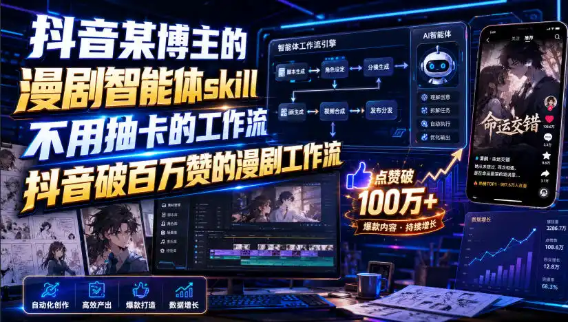 抖音某博主的漫剧智能体skill,不用抽卡的工作流,抖音破百万赞的漫剧工作流(更新)