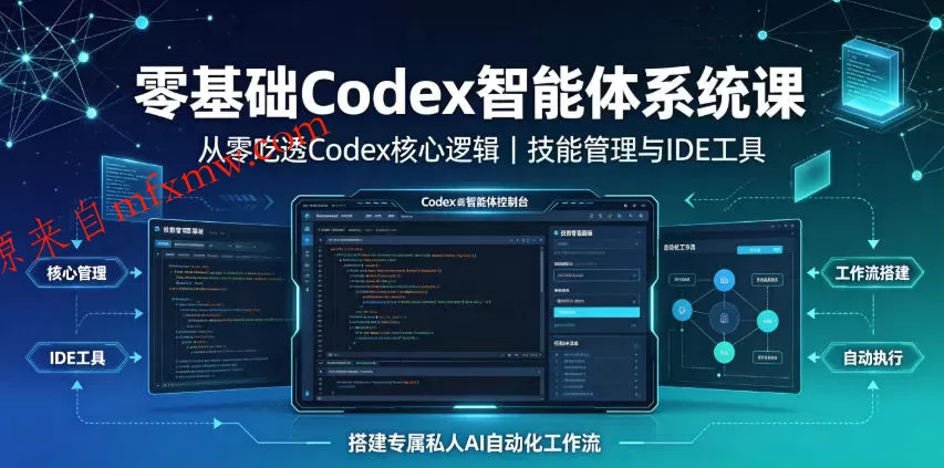 零基础Codex智能体系统课｜从零吃透Codex核心逻辑、技能管理与IDE工具，搭建专属私人AI自动化工作流