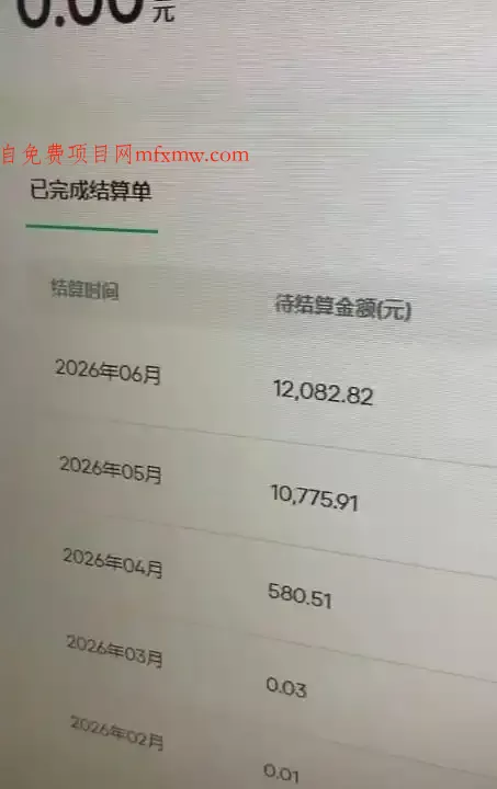 汽水音乐人项目,暴力自然流打法,不需要你会唱歌、会写歌,用AI生成上传,靠自然流賺播放收益