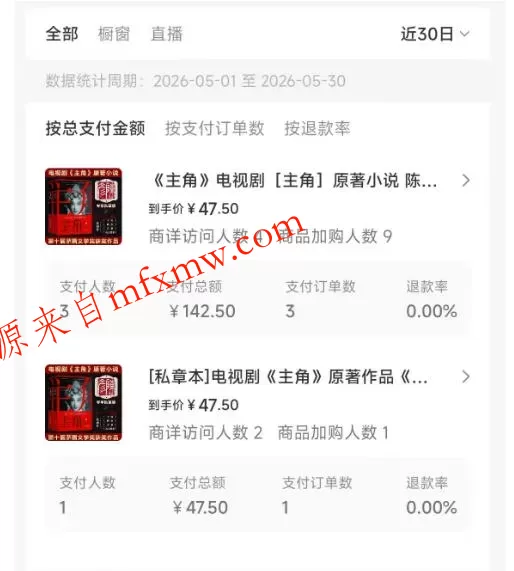 最新AI书单变现实战课,学会蹭电视剧热度,追热点书籍,快速变现,出单100+,日入四位数