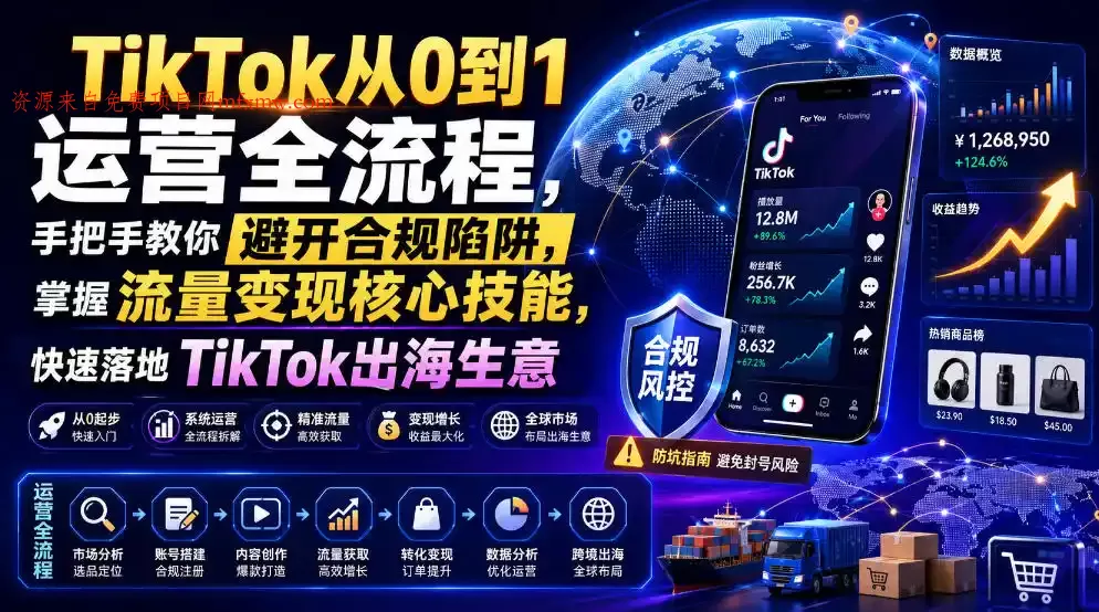 TikTok从0到1运营全流程,手把手教你避开合规陷阱,掌握流量变现核心技能,快速落地TikTok出海生意(更新8月)