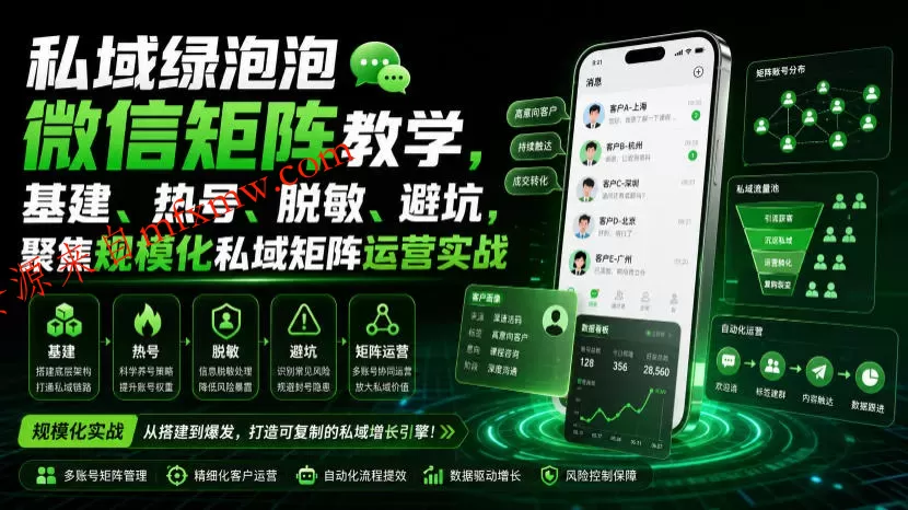 私域绿泡泡微信矩阵教学,基建、热号、脱敏、避坑,聚焦规模化私域矩阵运营实战
