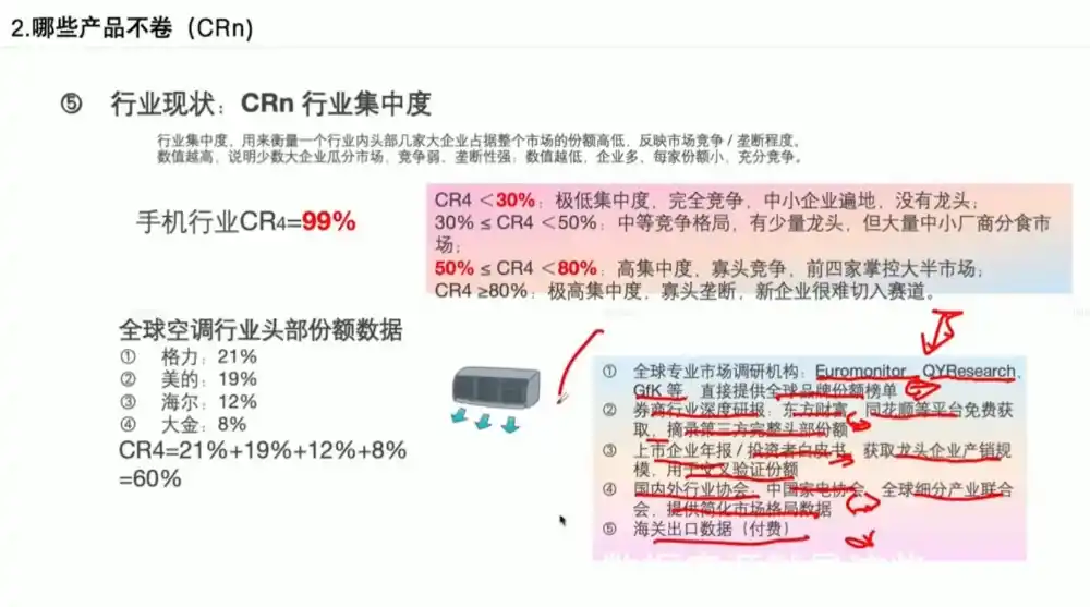外贸B2B到跨境电商-免费项目网