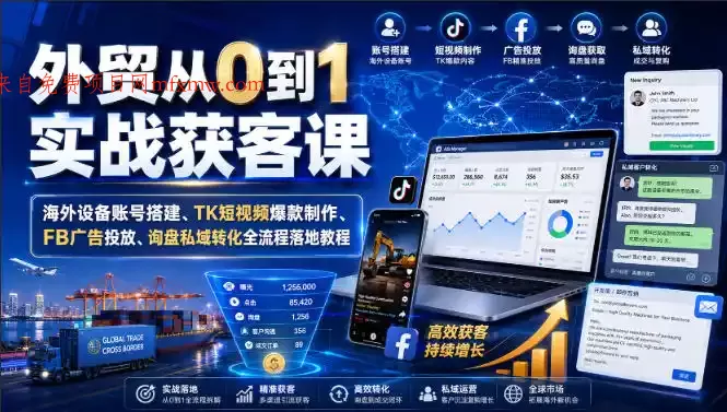 外贸从0到1实战获客课|海外设备账号搭建、TK短视频爆款制作、FB广告投放、询盘私域转化全流程落地教程