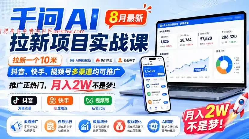 千问AI拉新项目实战课8月最新,拉新一个10米,抖音、快手、视频号多渠道均可推广,推广正热门,月入2W不是梦!