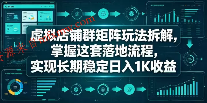虚拟店铺群矩阵玩法拆解,掌握这套落地流程,实现长期稳定日入1K收益【揭秘】