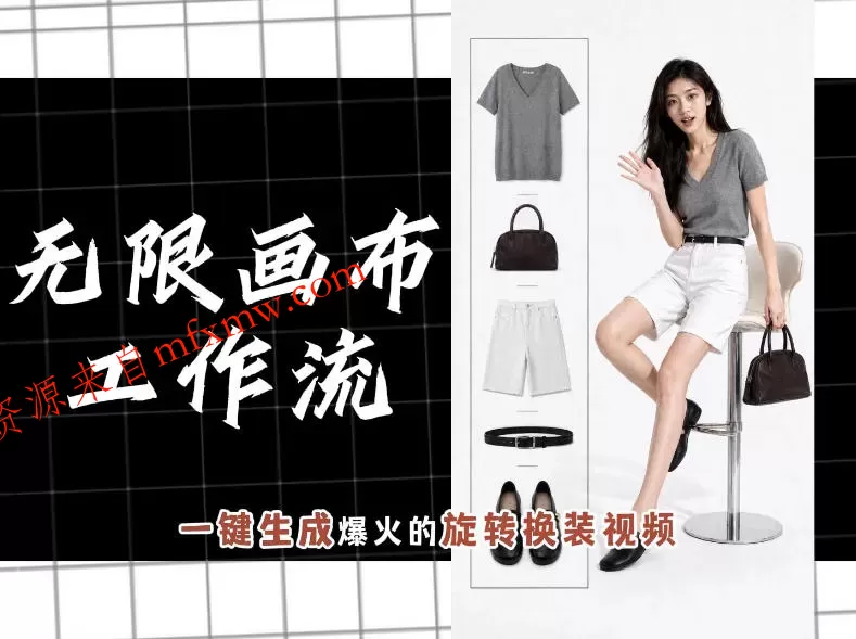 无限画布工作流,一键制作爆火的旋转换装视频,操作简单,零基础也能学会