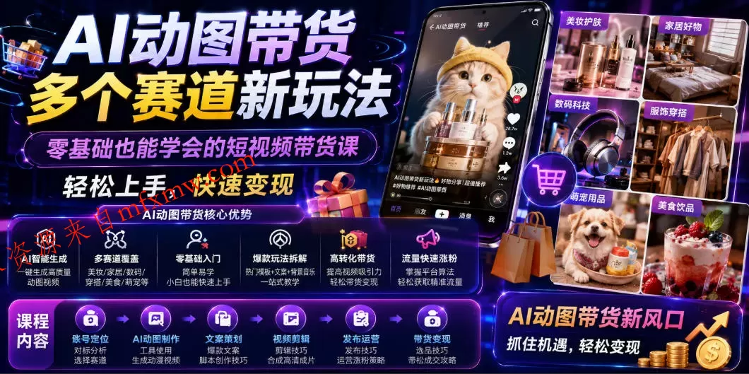 AI动图带货多个赛道新玩法，零基础也能学会的短视频带货课，轻松上手，快速变现