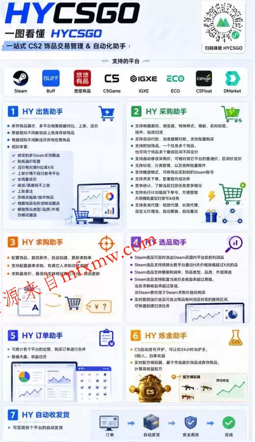两款游戏全自动搬砖项目，无需人工操作，日入1k+，稳定持续收益，副业赚米必看【揭秘】