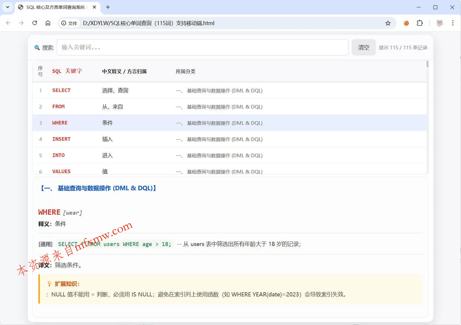 SQL常用核心单词查询115词html源码
