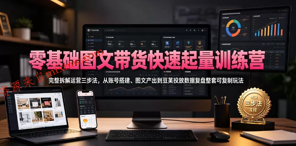 零基础图文带货快速起量训练营,完整拆解运营三步法,从账号搭建、图文产出到豆荚投放数据复盘整套可复制玩法