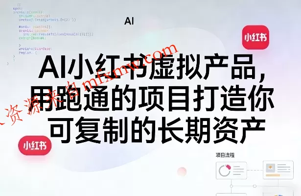 AI小红书虚拟产品，用跑通的项目打造你可复制的长期资产（更新）