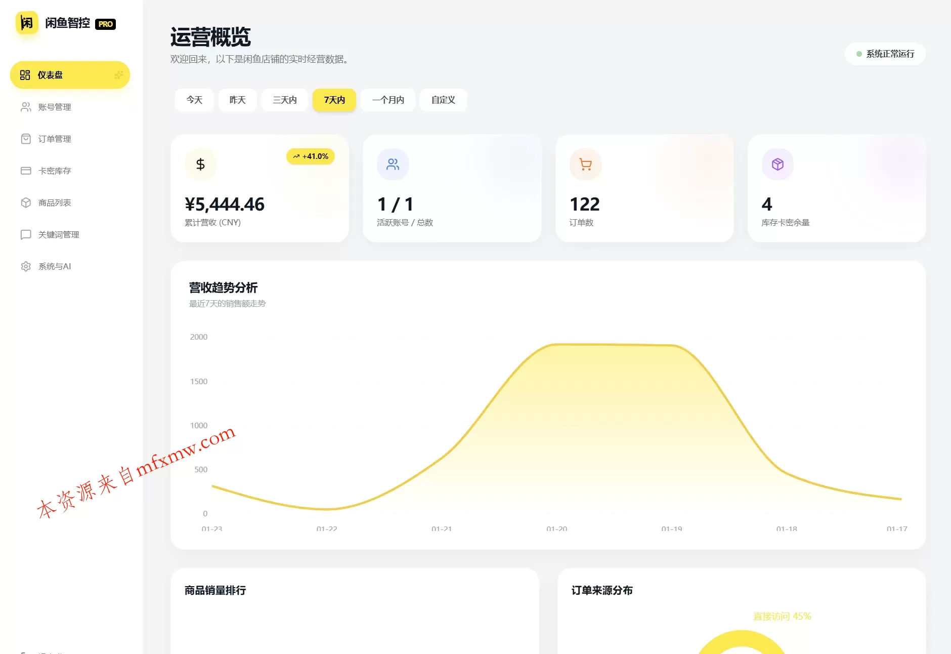 闲鱼自动发货系统/自动回复/闲鱼AI回复系统源码 闲鱼自动发货系统/自动回复/闲鱼AI回复系统源码
