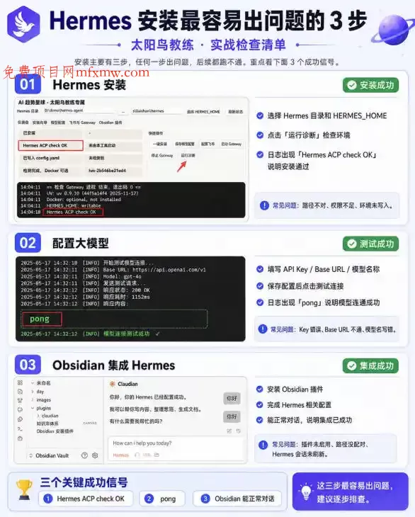 爱马仕Hermes+Obsidian打造AI内容系统SOP,让普通人也能通过 AI 自动化打造个人IP 和 副业内容体系