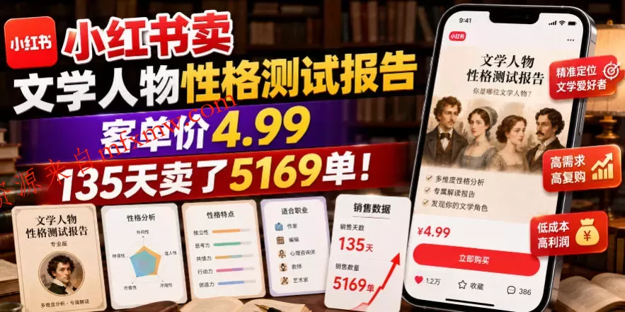 小红书卖文学人物性格测试报告,客单价4.99,135天卖了5169单!
